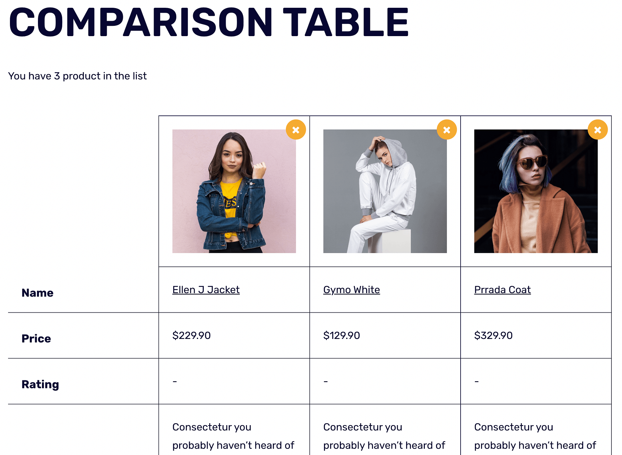 یک مثال جلویی از استفاده از Sparks برای ایجاد جدول مقایسه محصولات WooCommerce.