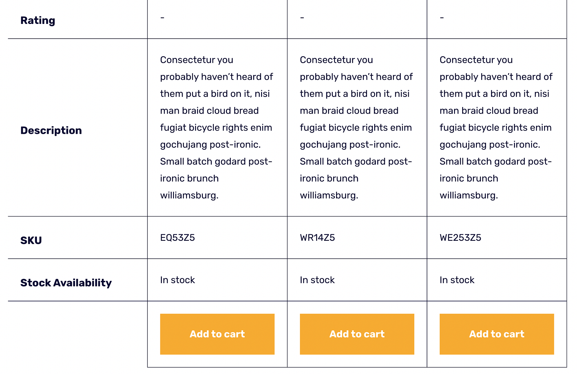 در جدول مقایسه محصولات WooCommerce بیشتر بخوانید.